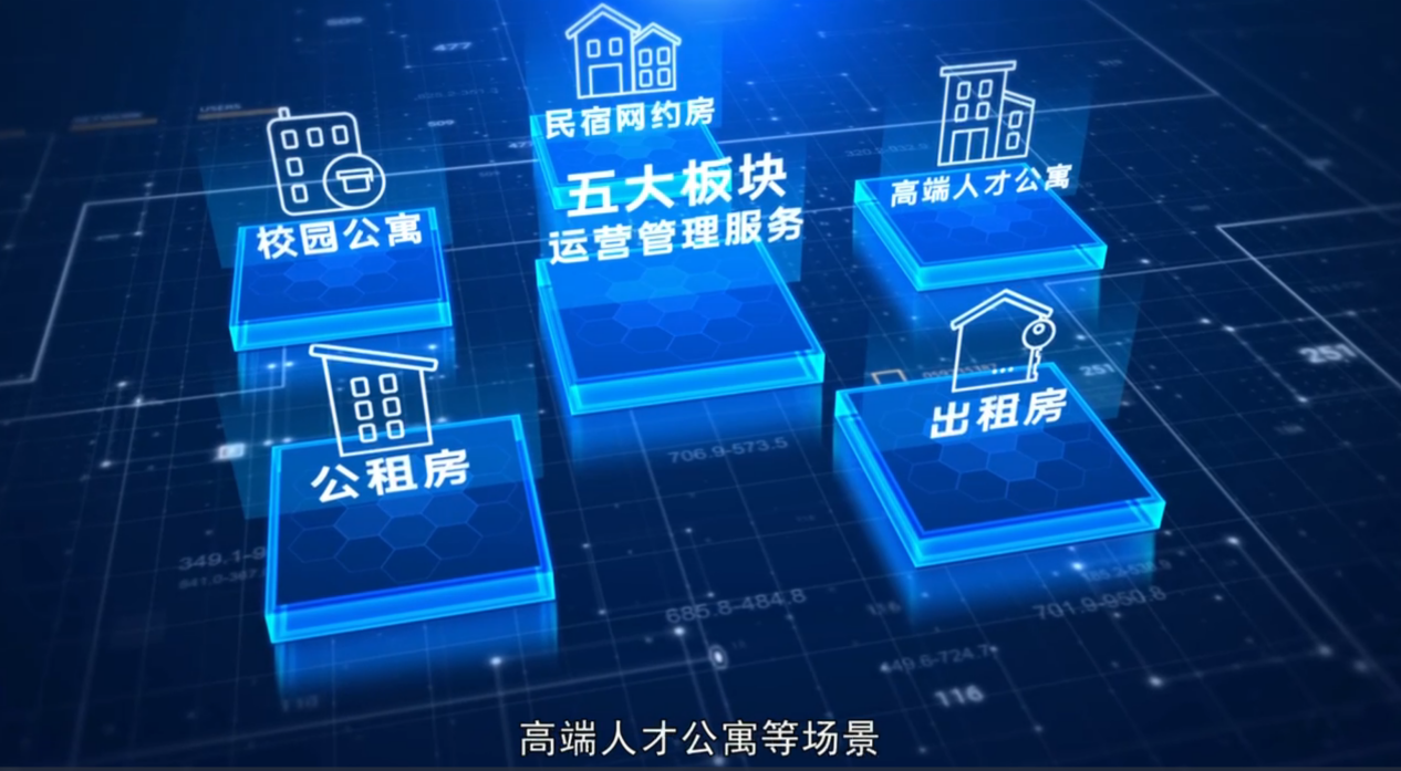 浙江电视台专题报道|聚焦创新，驱动发展，打造数字化住房租赁“主引擎”